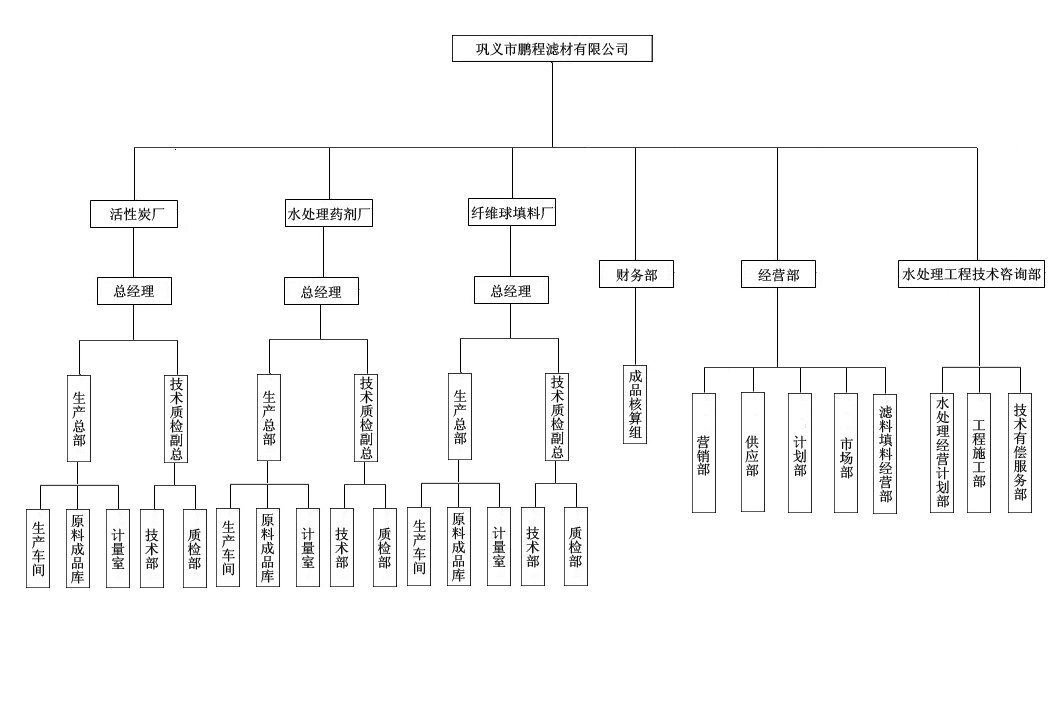 xi̞V޹˾Mܘ(gu)